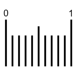 XTS.rulers